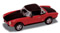 Fiat 124 Abarth Rally Die Cast model